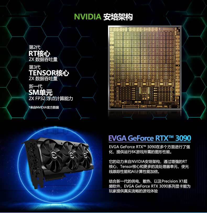 2RTX-3090-FTW3-A+_3975_02-